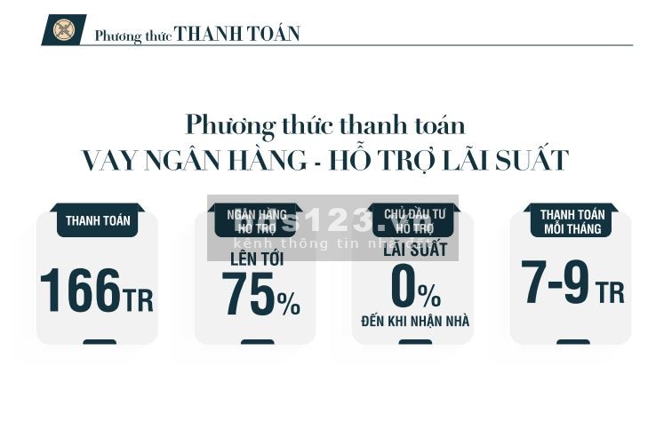 Legacy Prime vị trí vàng tiện ích đa dạng, liên hệ 0988008867