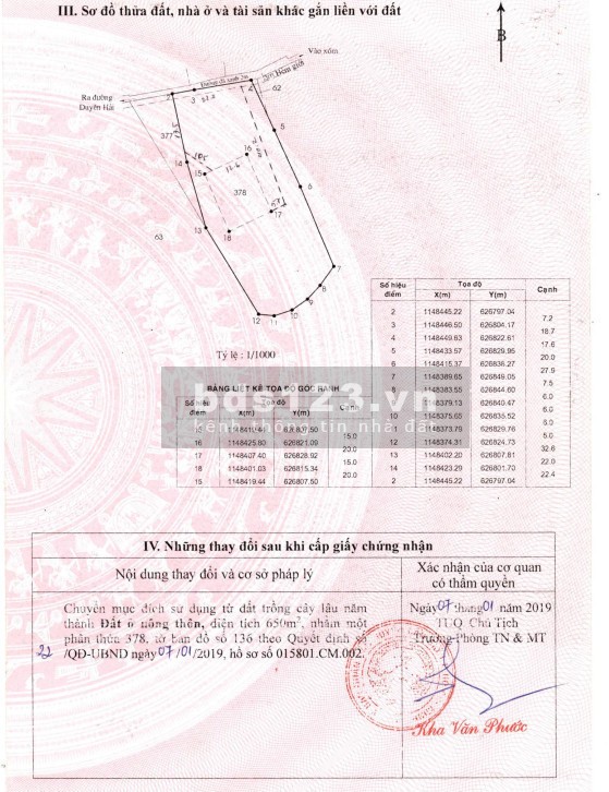 Bán nhanh đất huyện Cần Giờ, cạnh khu lấn biển của VinGroup