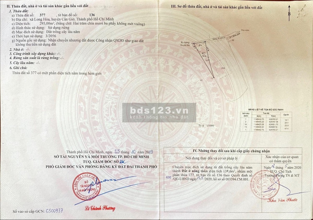 Bán nhanh đất huyện Cần Giờ, cạnh khu lấn biển của VinGroup