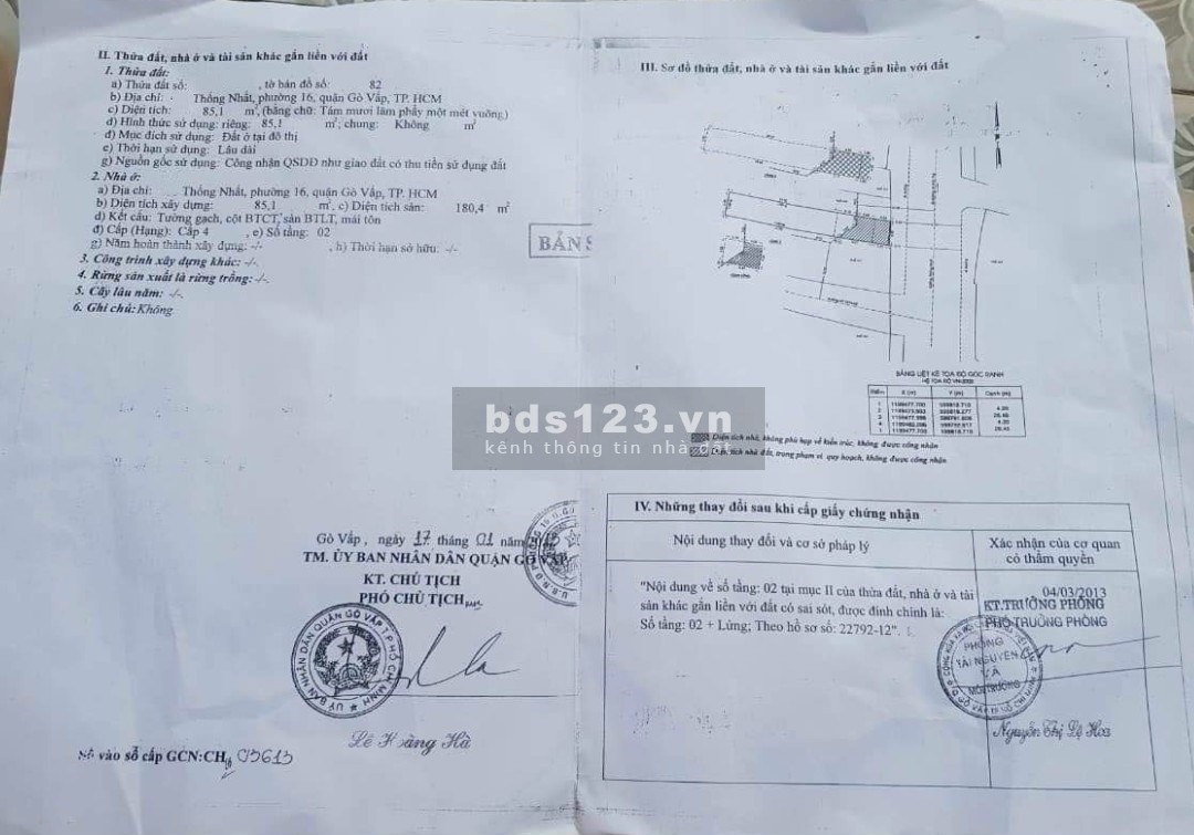 Bán nhà mặt tiền Thống Nhất, Gò Vấp, diện tích 4.2x27m, giá…