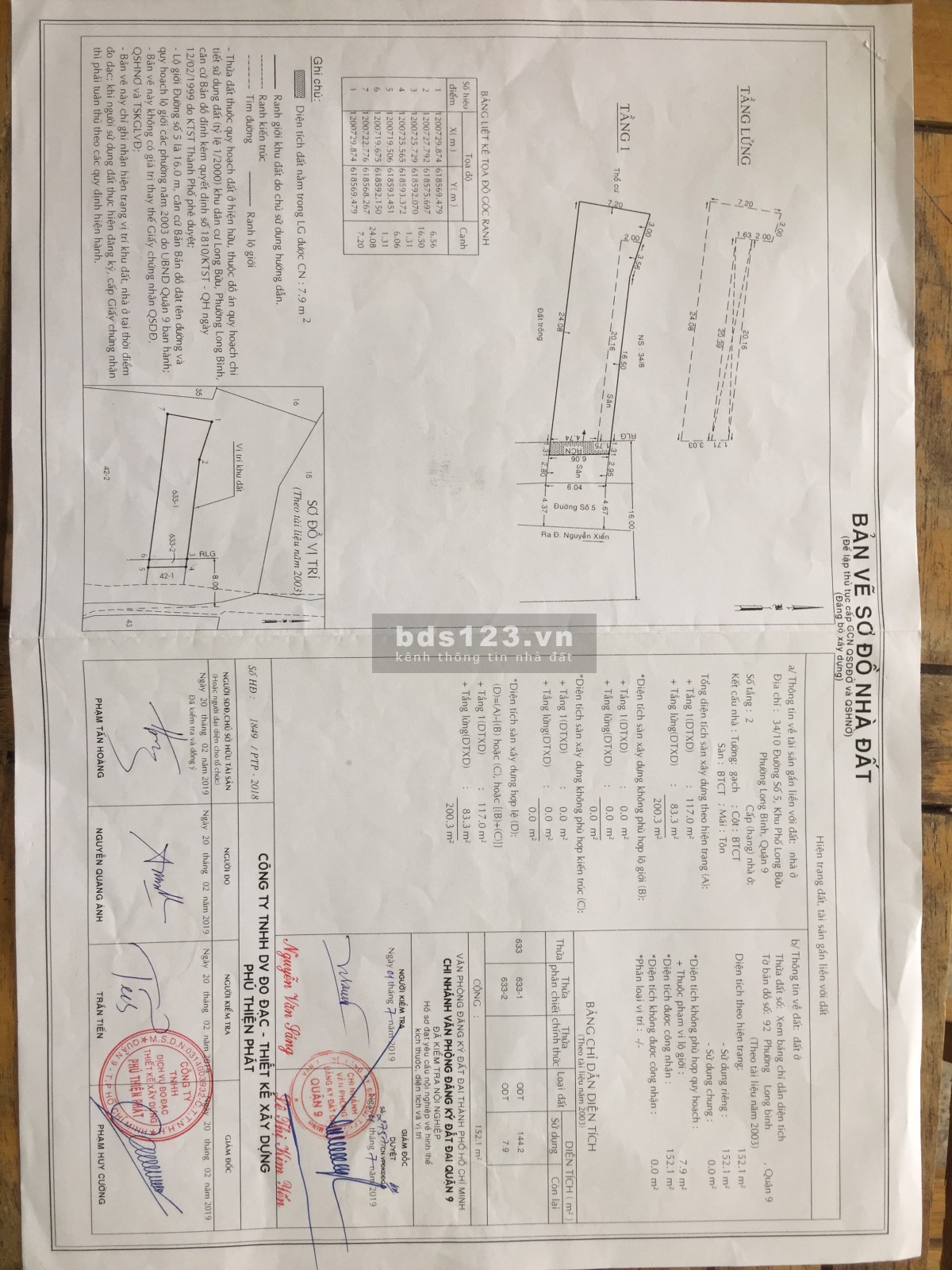 Bán nhà trọ gồm 1kiot & 8phòng trọ