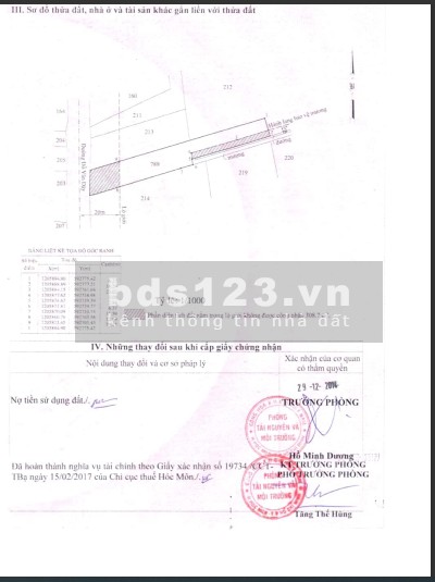 Chính chủ cần bán lô đất lớn thổ cư diện tích 5000m2 mặt tiền đường Đỗ Văn Dậy