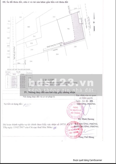 Chính chủ cần bán lô đất lớn thổ cư diện tích 5000m2 mặt tiền đường Đỗ Văn Dậy