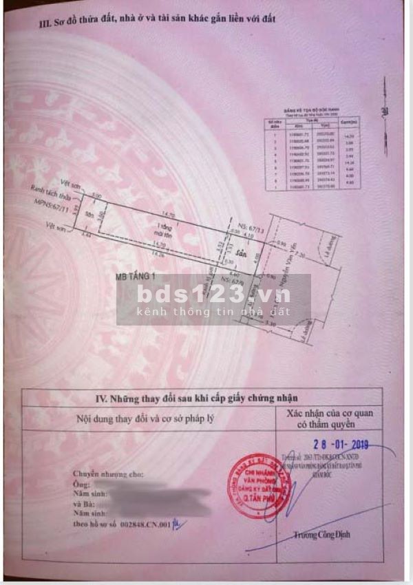 Cần bán gấp lô đất tại quận Tân Phú, liên hệ 0383707993