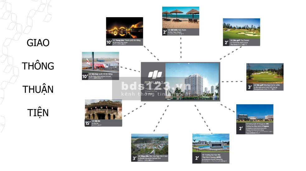 BÁN CĂN HỘ VIEW BIỂN, giá chỉ từ từ 1 tỷ bàn giao sổ hồng quý II/2023