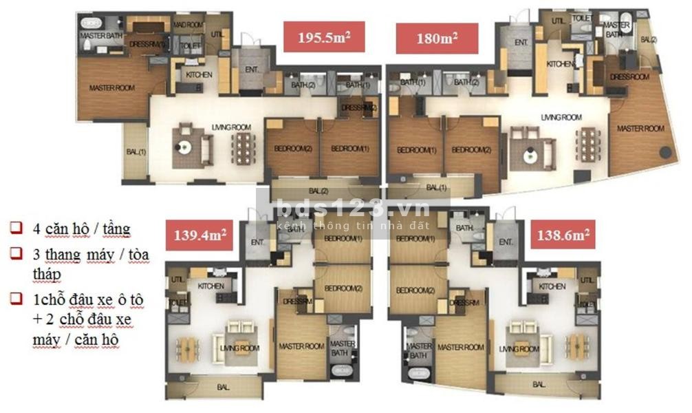 Rổ hàng cho thuê căn hộ Xi Riverview Palace Thảo Điền tháng 2/2023