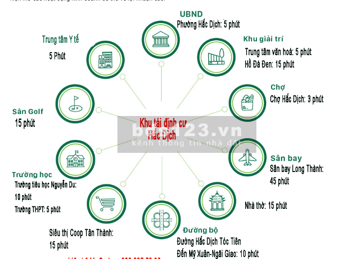 Chính chủ cần bán đất ngay tại vòng xoay TDC Hắc Dịch