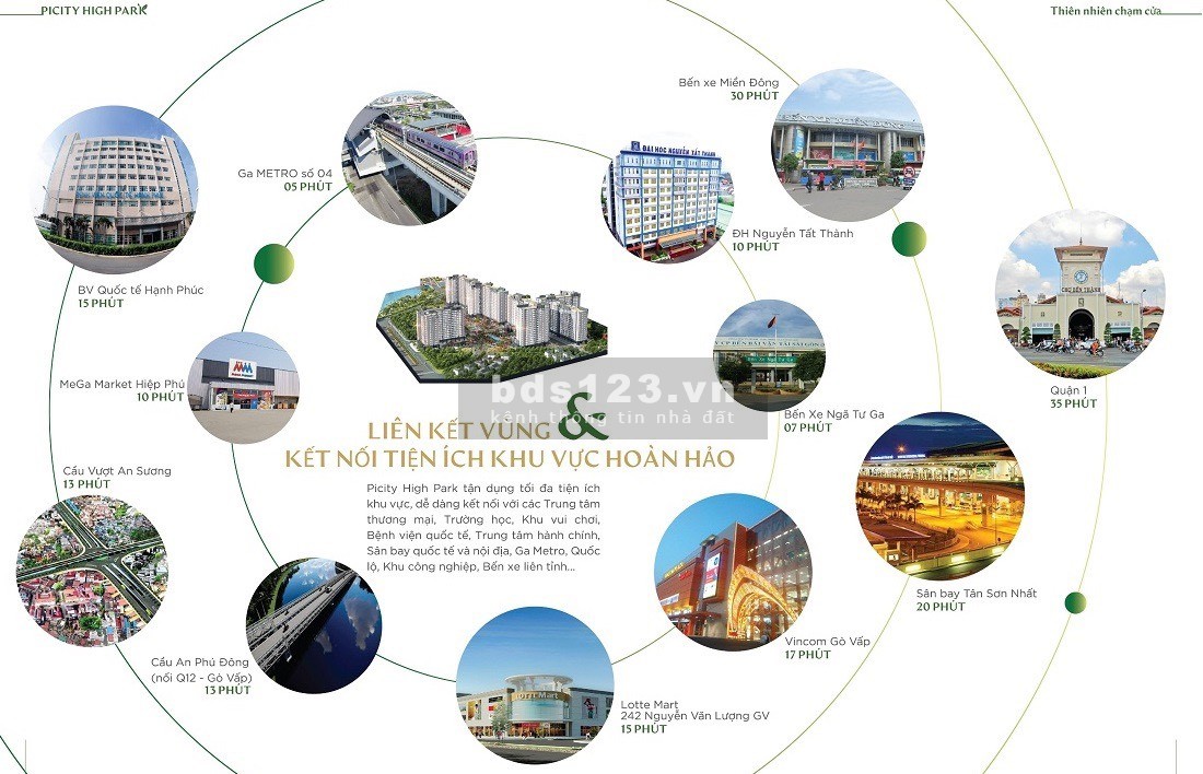 Cho thuê căn hộ full nội thất q12-Picity High Park