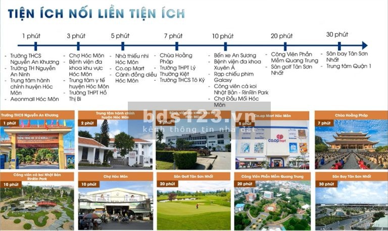 Trả góp chỉ từ 0.5%/tháng làm chủ căn hộ DUY NHẤT tại khu vực Tây Bắc, TPHCM