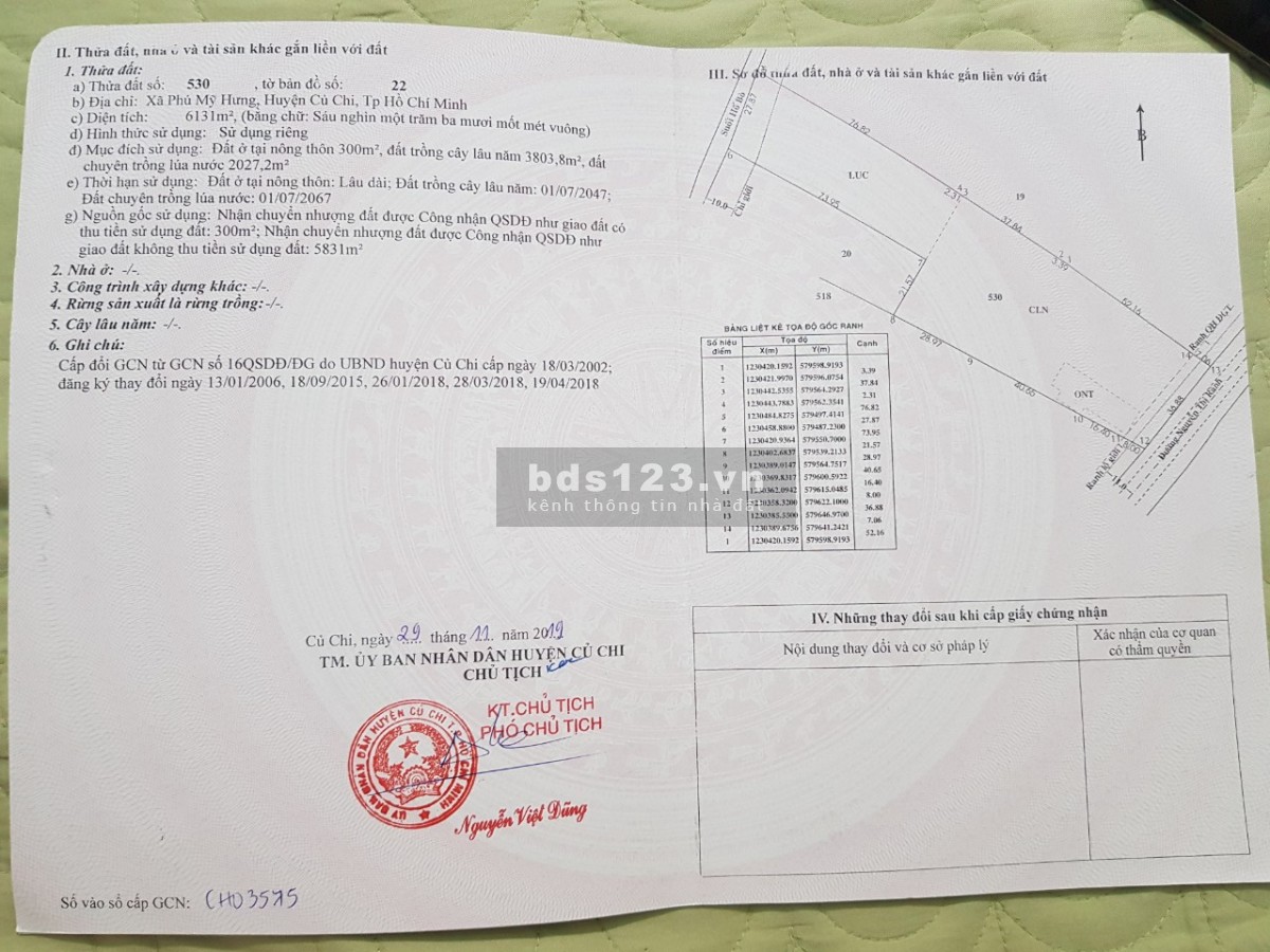 Bán đất chính chủ ngay mặt tiền đường Nguyễn Thị Rành, Củ Chi giảm sốc chỉ còn 42ty trong tháng 5