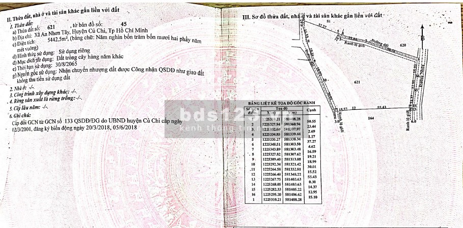 Bán đất chính chủ An Nhơn Tây giảm sốc chỉ còn 21 tỷ