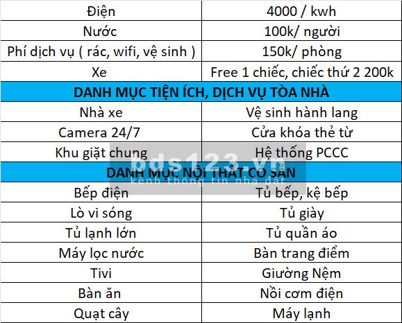 Cho thuê căn hộ dịch vụ siêu xịn xò tại trung tâm Quận 1, giá chỉ từ 7,5 - 8 triệu/tháng
