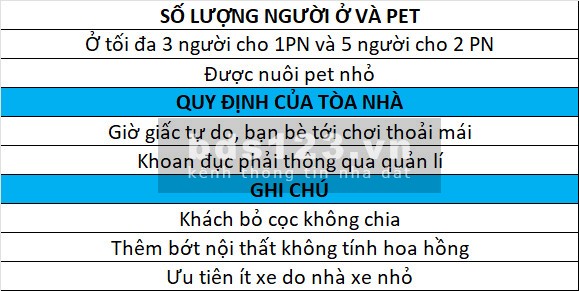 Cho thuê căn hộ dịch vụ siêu xịn xò tại trung tâm Quận 1, giá chỉ từ 7,5 - 8 triệu/tháng