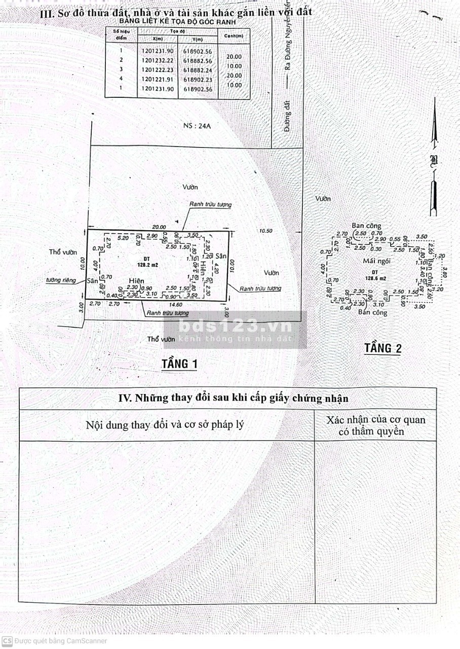 Chính chủ cần bán gấp thửa đất 1000m2 thổ cư hơn 80% giá tốt bất ngờ tại p Long Bình q9
