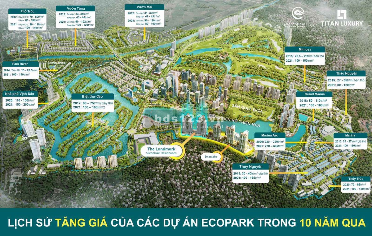 bán nhà phố kinh doanh thủy nguyên dãy A kinh doanh giá 19 tỷ LH 0948014568