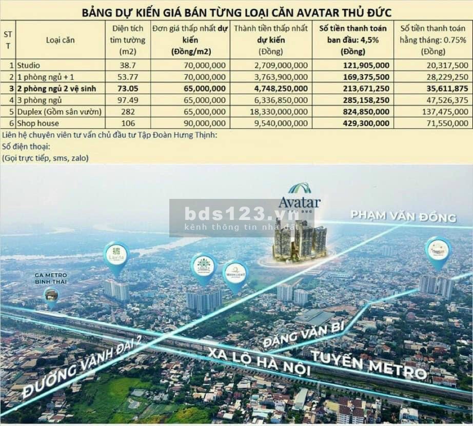 Mở bán Shophouse dự án Avatar Thủ Đức LH PKD 0898113938