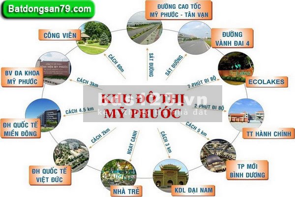Gia đình có việc nên bán rẻ miếng đất ở Mỹ Phước 3 giá chỉ 1,4 tỷ đường nhựa gần Cao Tốc