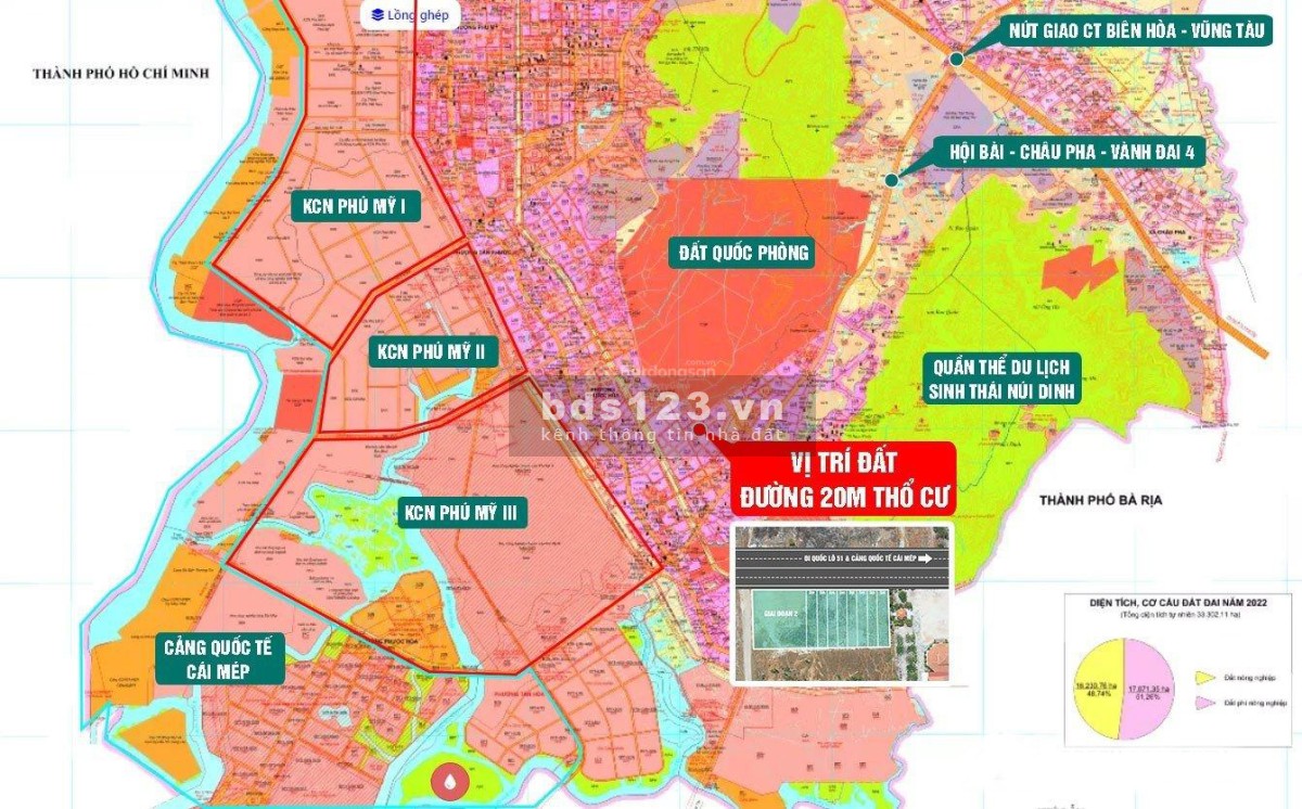 Bán đất nền mặt tiền đường Đặng Thùy Trâm KDC số 9 Phước Hòa, giá đầu tư