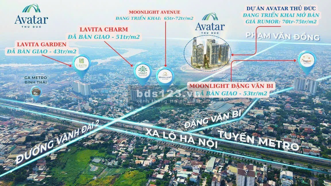 Bán căn hộ mặt tiền đường Vành Đai 2 chỉ 115 triệu - Avatar Thủ Đức