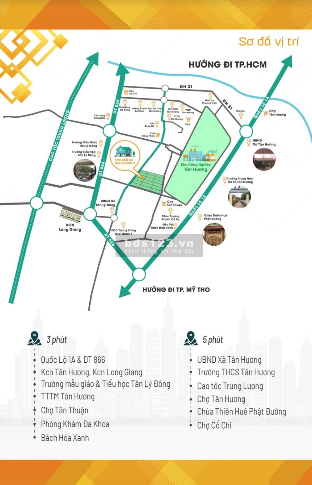 Bán đất nền dự án KDC Tân Hương (full thổ cư) sở hữu ngay sổ hồng trao tay