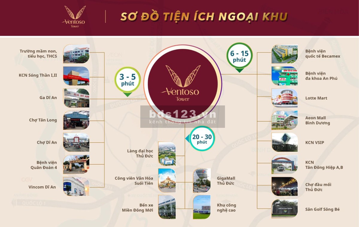 Bán căn hộ Ventoso Tower chính chủ, ở liền, hỗ trợ cho vay 70% lãi suất hấp dẫn giá chỉ từ 22 triệu