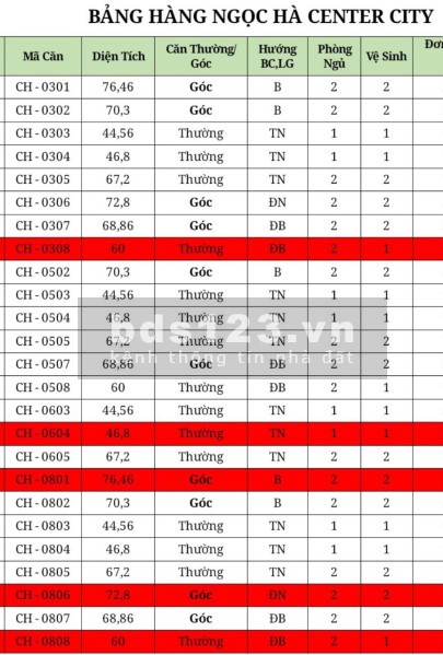 Cho thuê chung cư duy nhất trung tâm thành phố Vĩnh Phúc