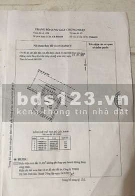 Nhà bán 2/ ngắn đường Phú Định, phường 16, quận 8, thành phố Hồ Chí Minh