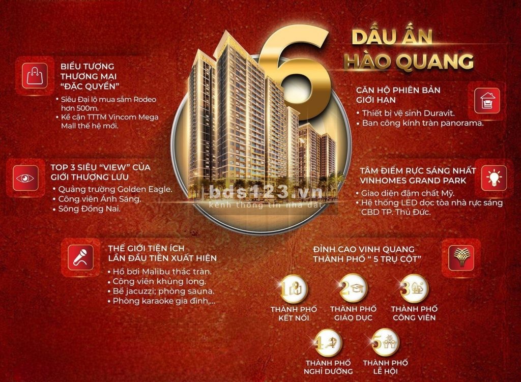 Bán chung cư Glory Heights Vinhomes Grand Park hỗ trợ lãi suất lên đến 7 năm DT 61m2