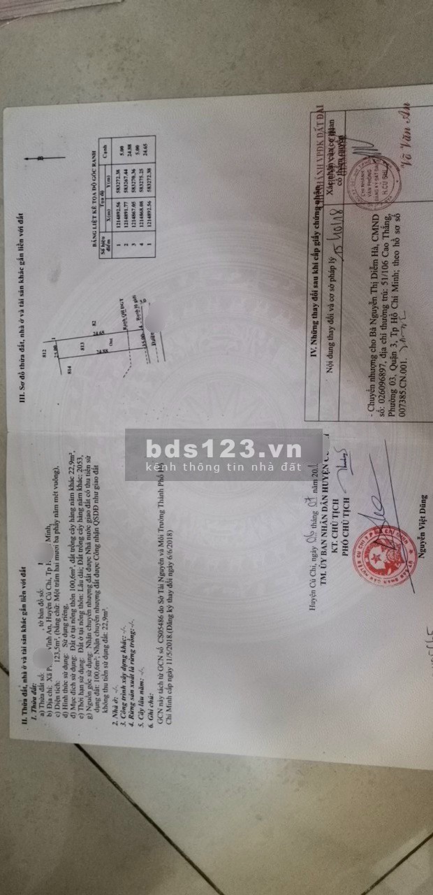 Bán đất siêu rẻ, Cây Bày, Phước Vĩnh An, Củ chi, 123.5m2, SHR, 525tr