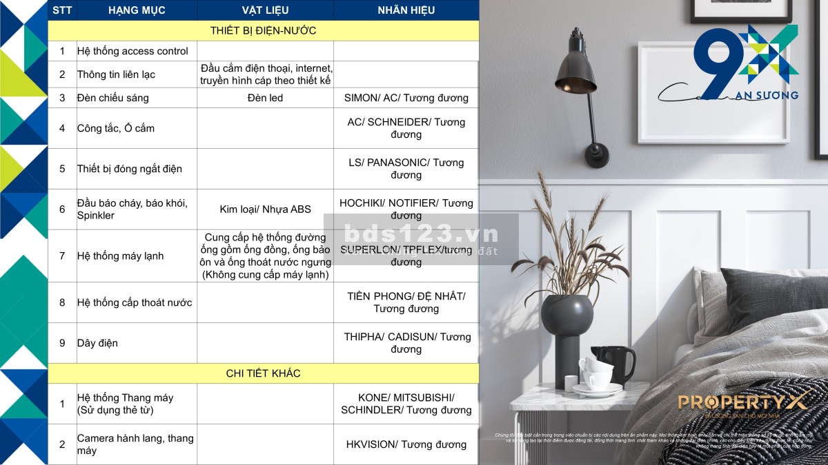 Tiến độ xây dựng mới nhất dự án 9x An sương cập nhật PKD 0898113938