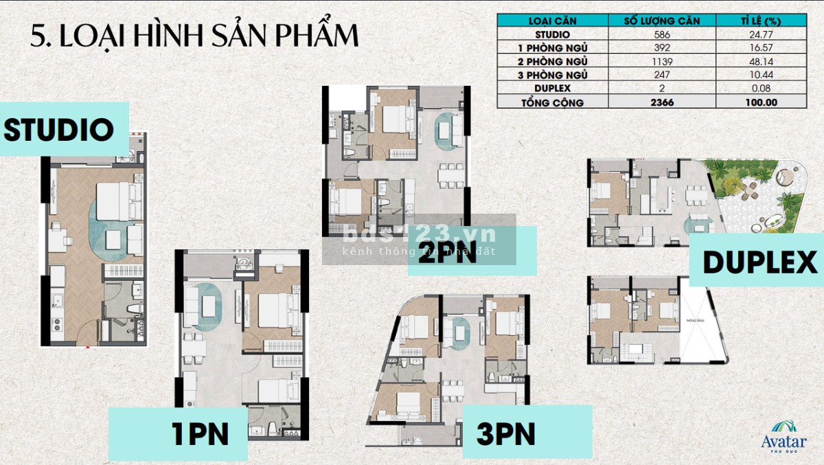 Suất nội bộ 200tr sỡ hũu nhà ngay Metro Bình Thái 0898113938