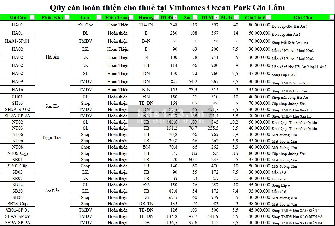 Qũy căn biệt thự, shophouse cho thuê từ 20 triệu/tháng Tại Vin Gia Lâm (0985941715 Mr Hùng)
