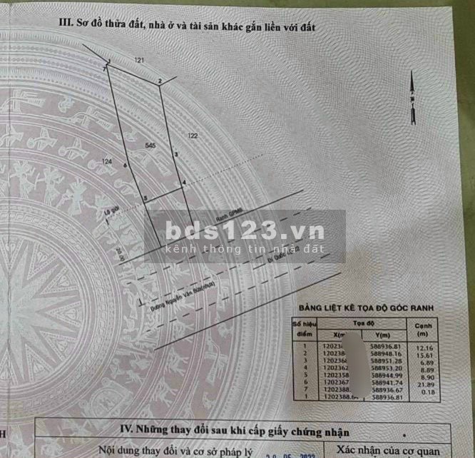 Đất thổ cư 260m2 SHR, mặt tiền Nguyễn Văn Bứa - Xuân Thới Sơn, SHR, 1ty3