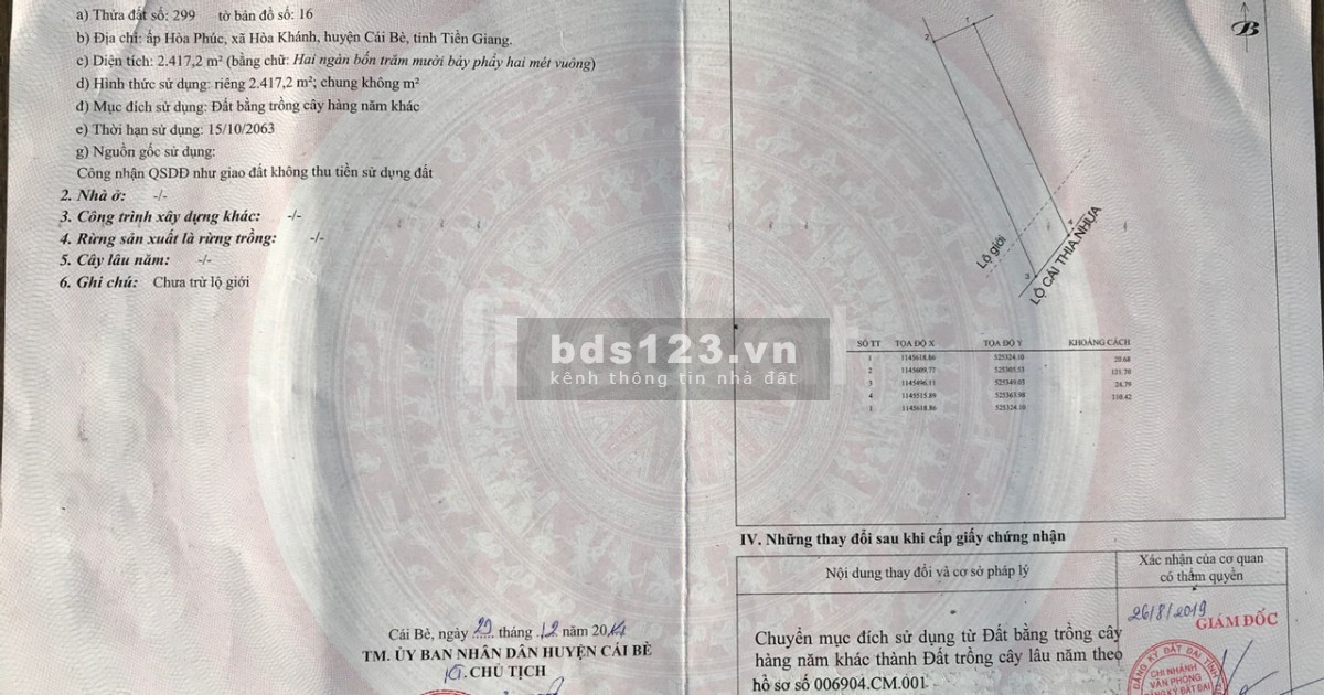 Cho thuê đất mặt tiền lâu dài tại ấp hoà phúc, xã hoà khánh, cái bè