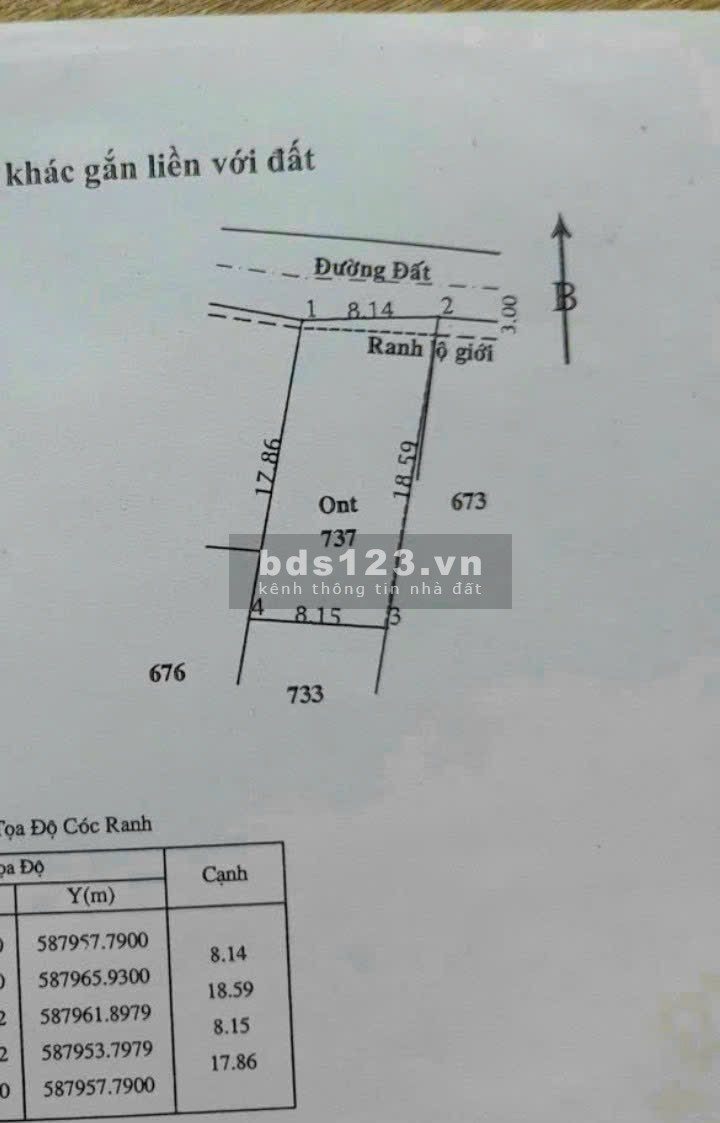 Bán đất 765tr/153m2 thổ cư, Nguyễn Thị Cẩm,Tân Phú trung, Củ chi.