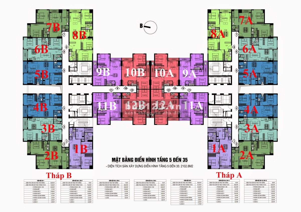 Bán Căn Hộ 2PN giá 2.x tỉ tại Helios 75 Tam Trinh. LH: 0975.997.166