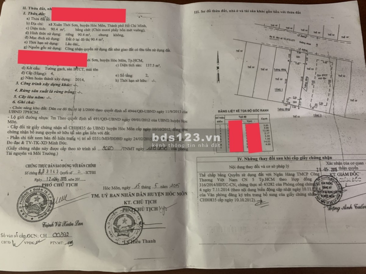 Bán gấp nhà Xuân Thới Sơn 24 , Huyện Hốc Môn. SHR diện tích 90,4m2 giá 730 triệu.