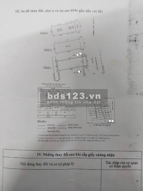Bán nhà hẻm xe hơi đường Lãnh Binh Thăng, P.13, quận 11 tphcm.