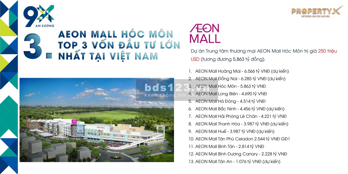 Chính sách bán hàng và tiến độ xây dựng mới nhất 9X An Sương LH 0898113938