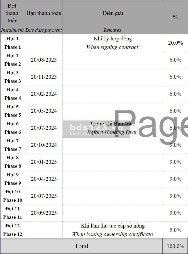 Chỉ 2,1tỷ sở hữu căn hộ 2PN The Glory, trả dài hạn 3 năm 0% lãi suất, ưu đãi đến 7%, LH: 0962985120