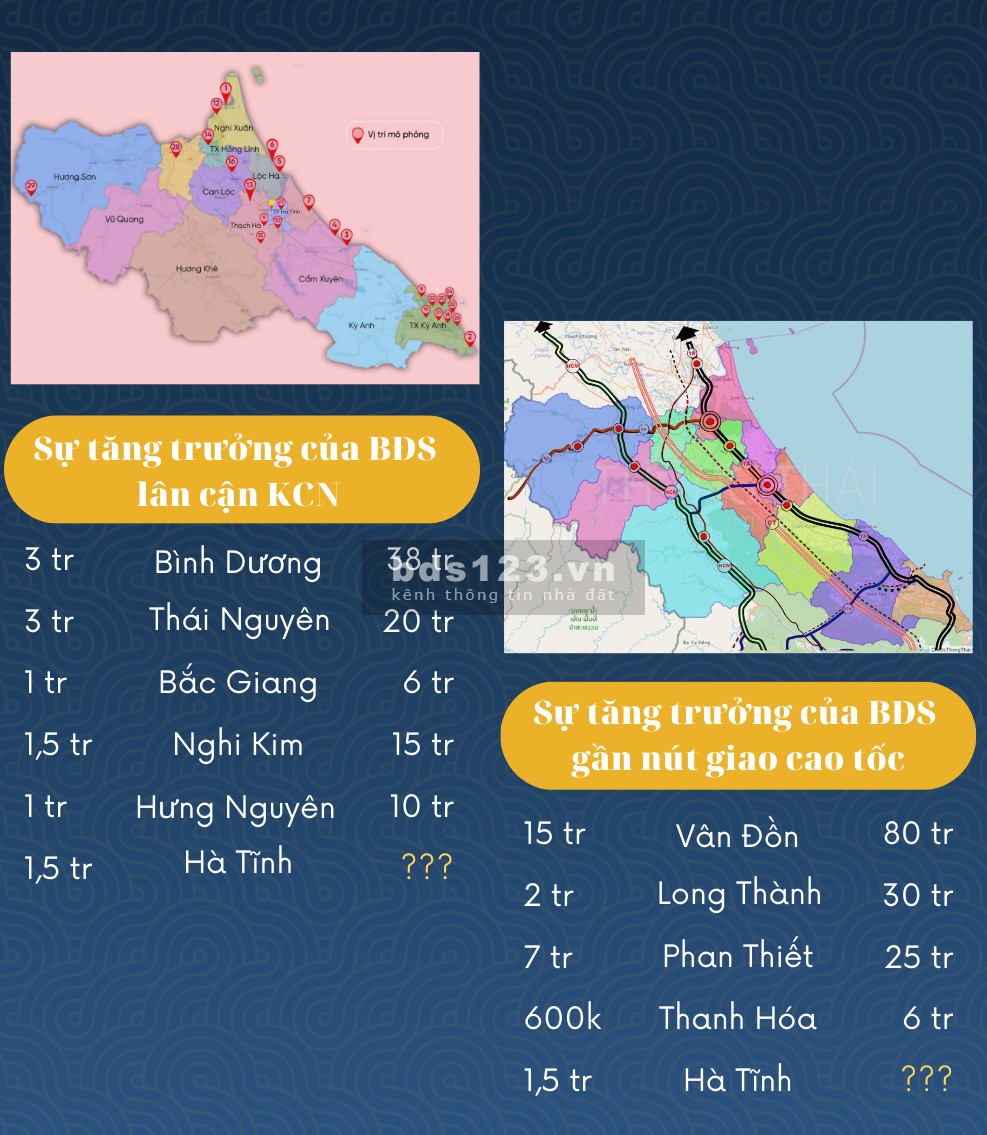 Bán đất Can Lộc giá rẻ vị trí thuận lợi giá chỉ từ 1 triệu / m2