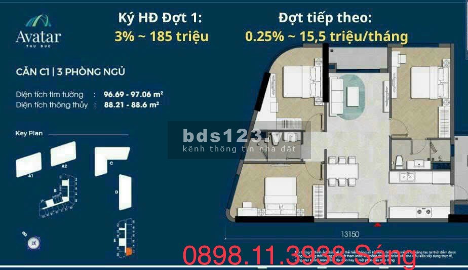 Ngân hàng cho vay và lãi suất mới nhất Avatar Thủ Đức LH 0898113938