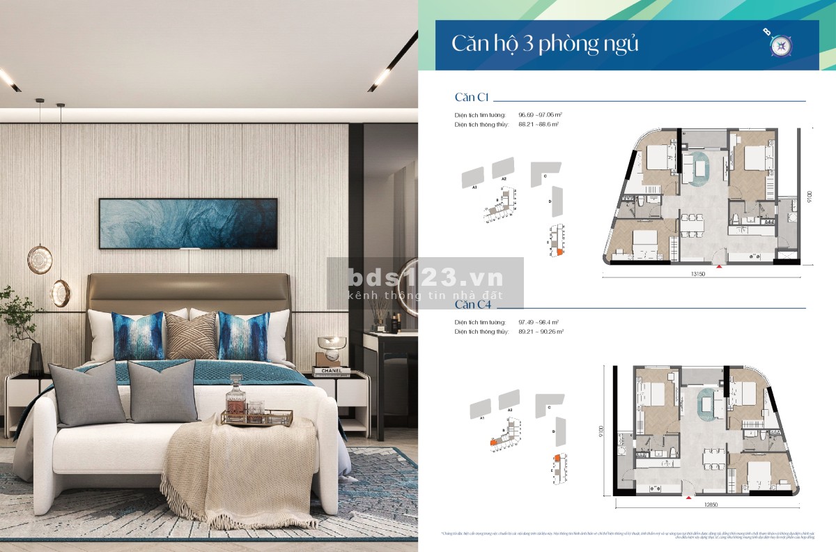 Ngân hàng cho vay và lãi suất mới nhất Avatar Thủ Đức LH 0898113938