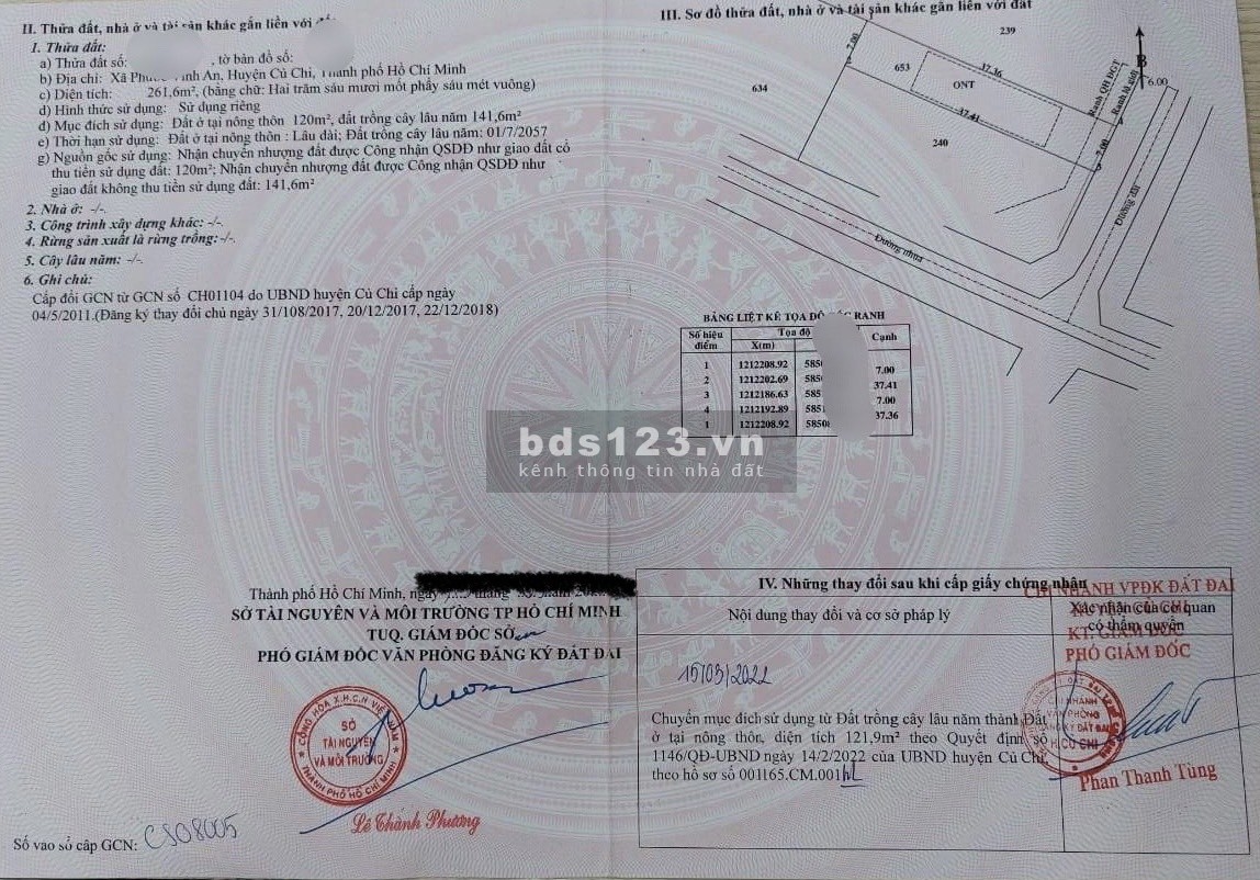 Bán nhà mặt tiền đường Tỉnh Lộ 8, Phước Vĩnh An, Củ Chi giá 745 triệu