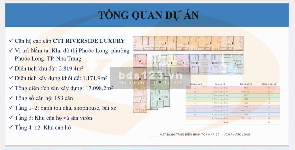 Căn hộ cao cấp CT1 Riverside Luxury nằm ngay KDT VCN Phước Long Nha Trang