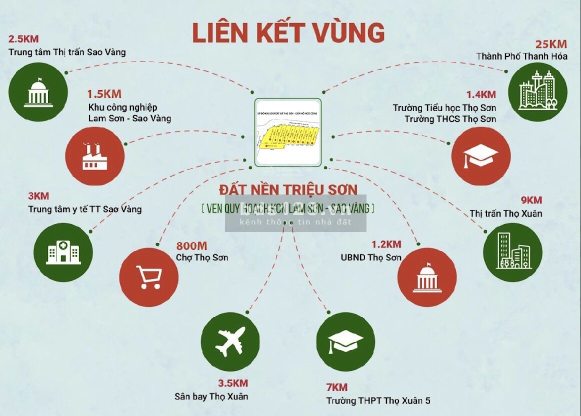 Bán 106m2 đất nền ven KCN sổ đỏ full thổ cư tại Xã Thọ…