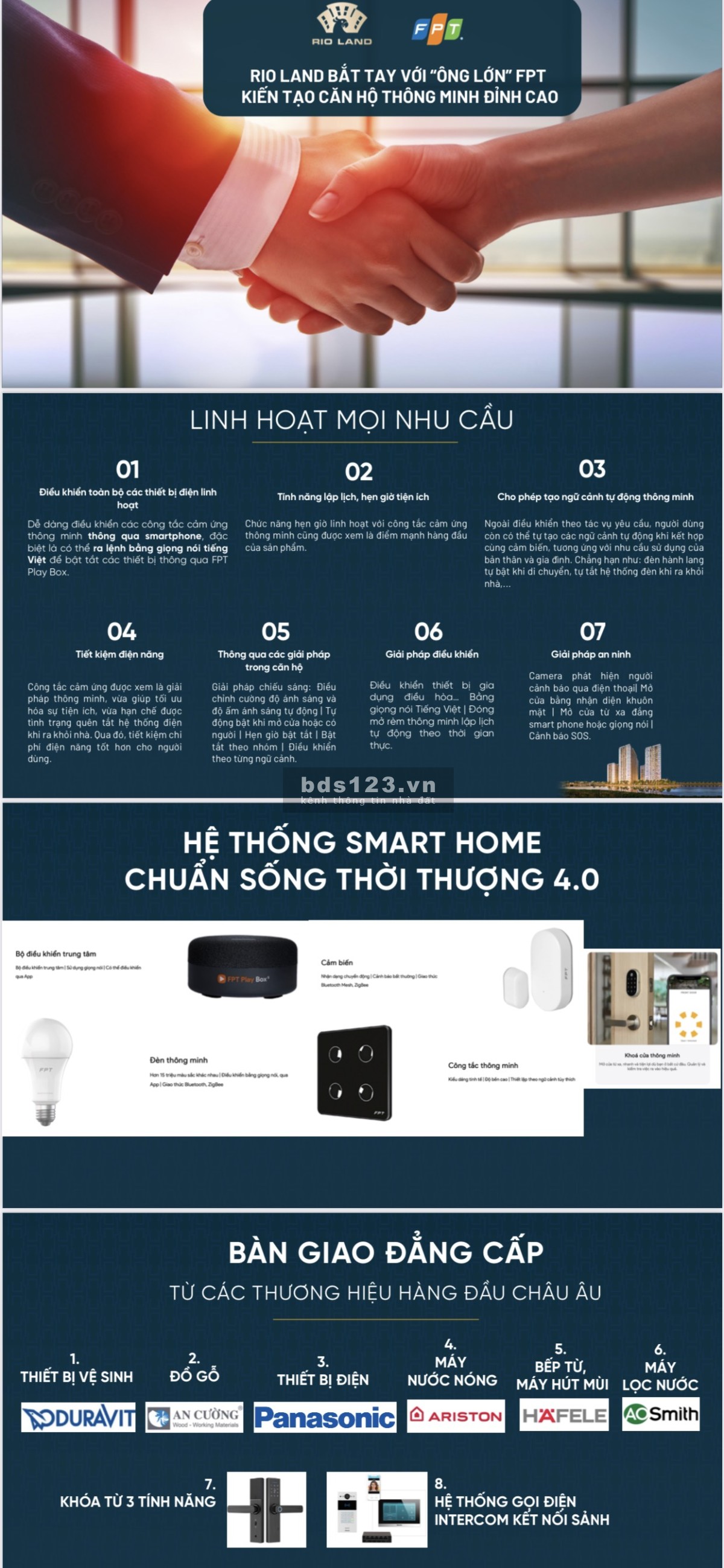 Căn hộ Thông minh đỉnh cao áp dụng công nghệ 4.0 là kết quả của sự bắt tay giữa Rioland