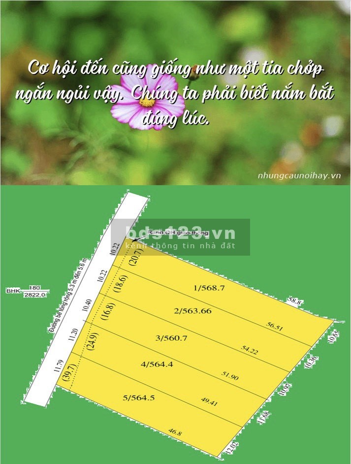 Đất tại Diên Tân - Diên Khánh- Nha Trang chỉ 368tr/ lô