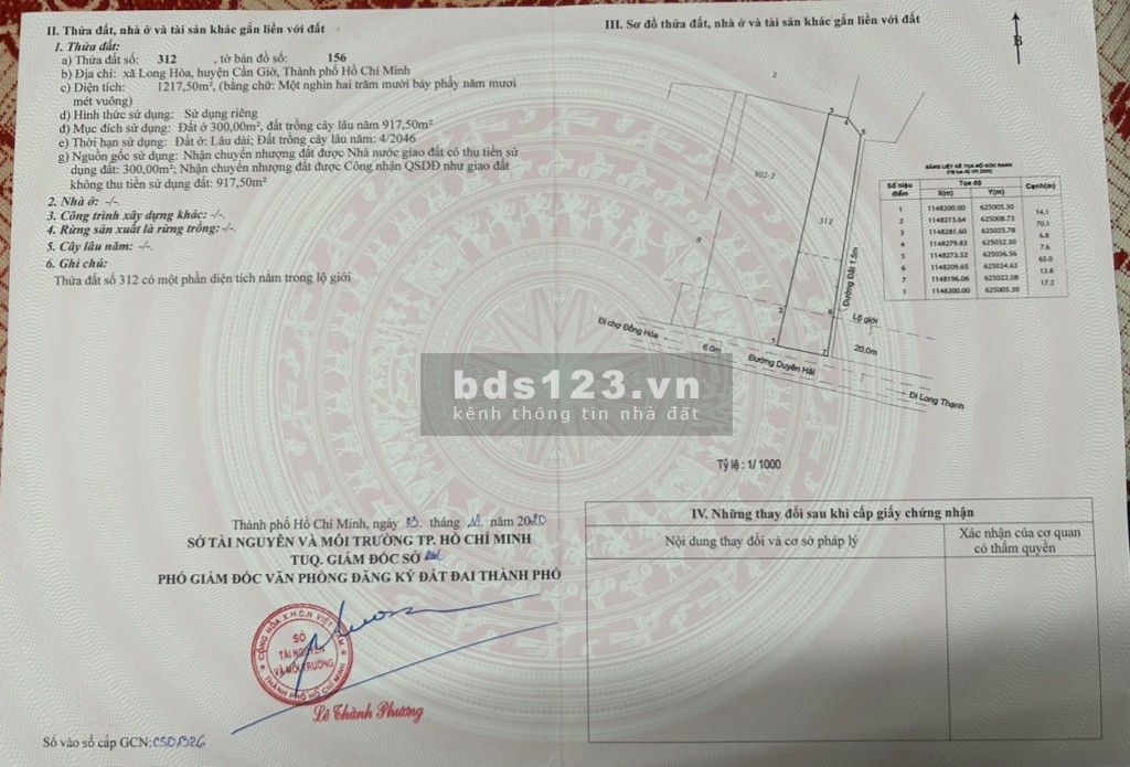 Bán đất mặt tiền Duyên Hải, Cần Giờ, cực đẹp