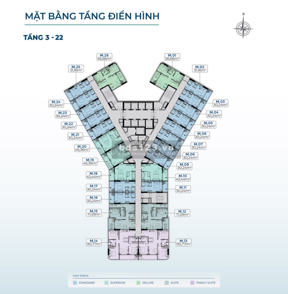 Căn Hộ Biển liền kề trung tâm thành phố độc nhất việt nam gia chỉ 1.2 tỷ/căn